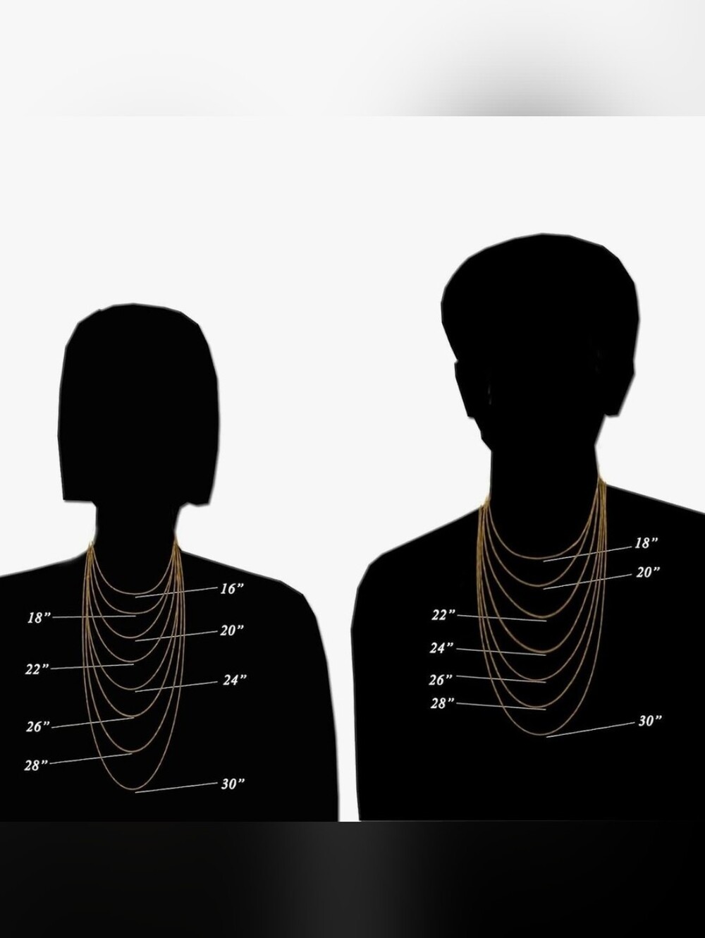 NIB Solid 14k Gold Rope Chain. 1.5 mm, 24" Lobster Clasp - Picture 3 of 11